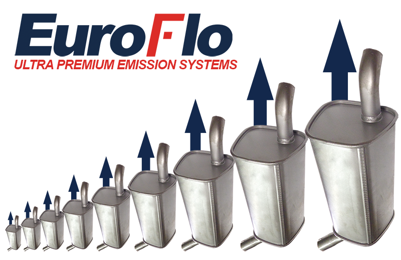 EuroFlo Graph